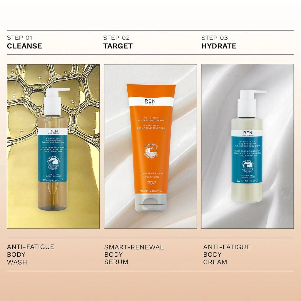 REN Clean Skincare AHA Smart Renewal Body Serum 商品