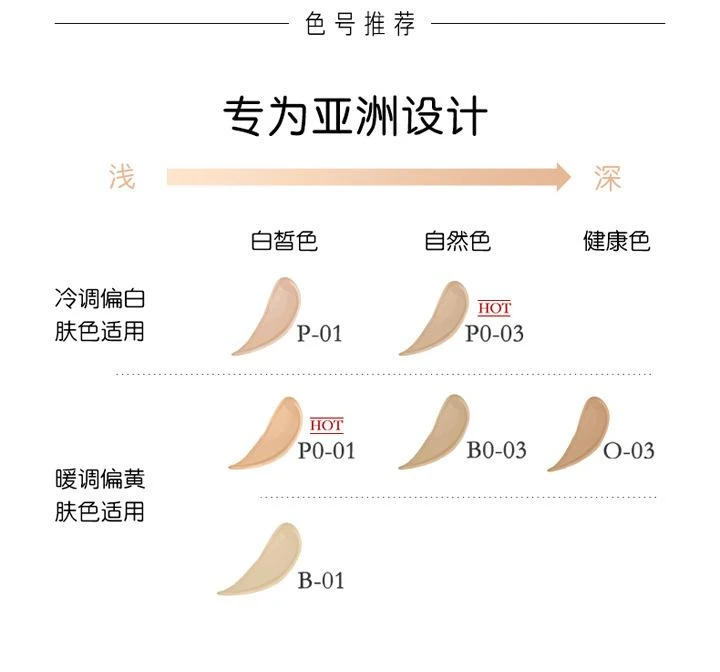 商品Lancôme|Lancome/兰蔻持妆轻透粉底液 30ml 新旧版随机发,价格¥208,第6张图片详细描述