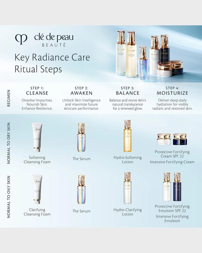 商品Cle de Peau|Protective Fortifying Cream SPF 22, 1.7 oz.,价格¥1328,第4张图片详细描述