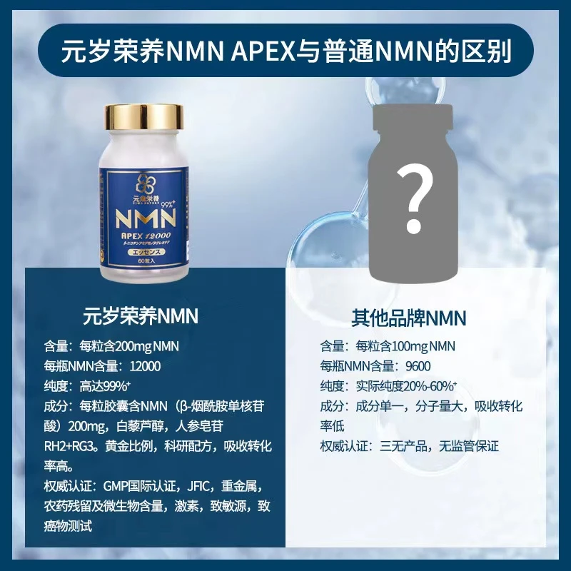 元岁荣养 NMN APEX 12000 99%+(ESSENCE)精粹版 NMN肠溶胶囊60粒  商品