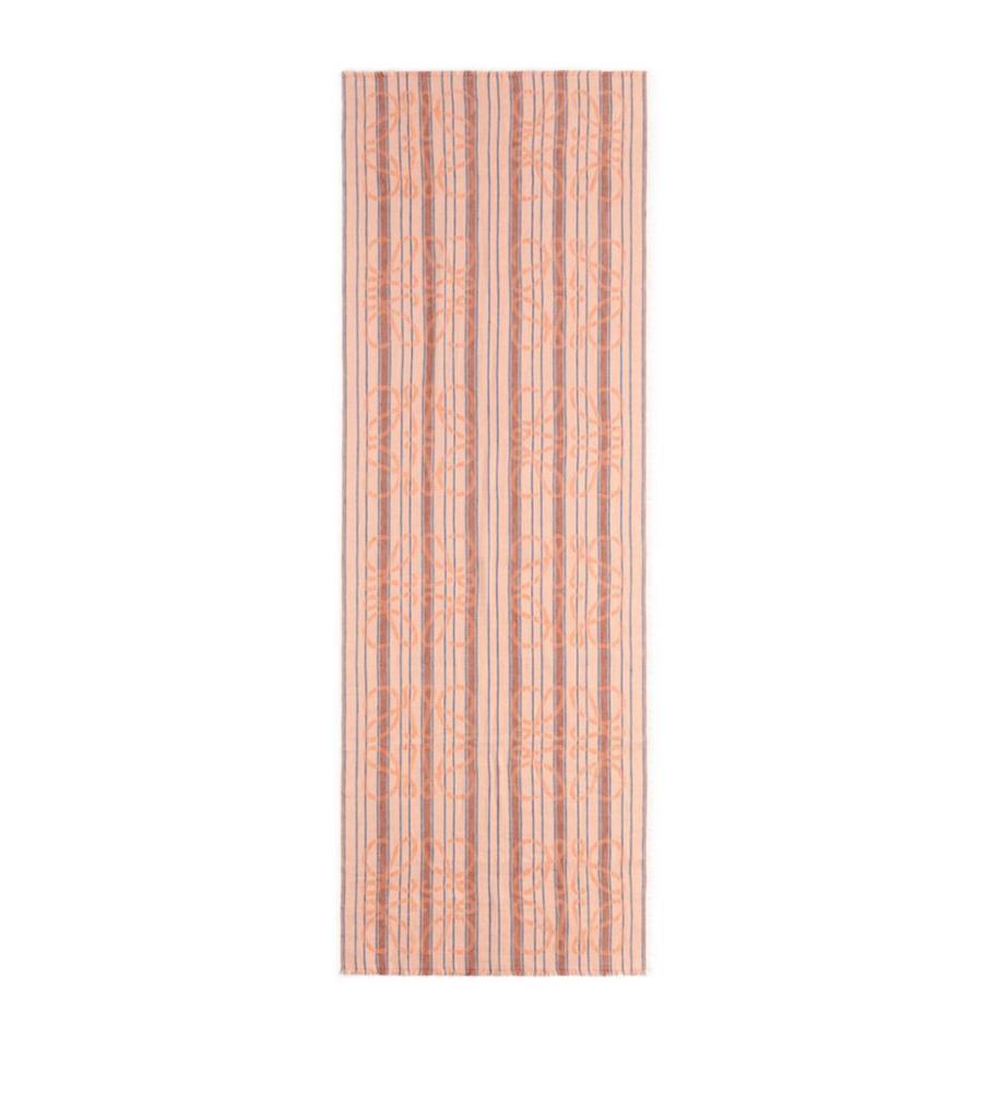 商品Loewe|Anagram Stripe Scarf,价格¥4246,第4张图片详细描述