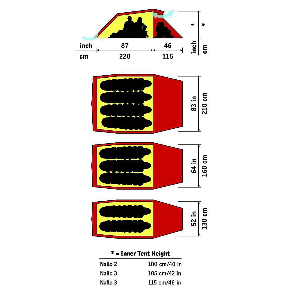 商品Hilleberg|Hilleberg Nallo 3 Person Tent,价格¥7577,第3张图片详细描述