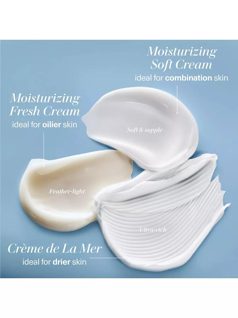 Crème De La Mer Moisturizing Cream 商品