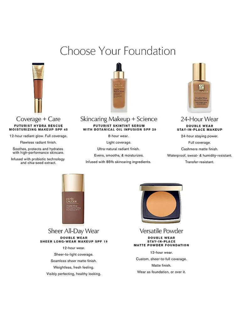 Double Wear Sheer Long-Wear SPF 19 Foundation 商品