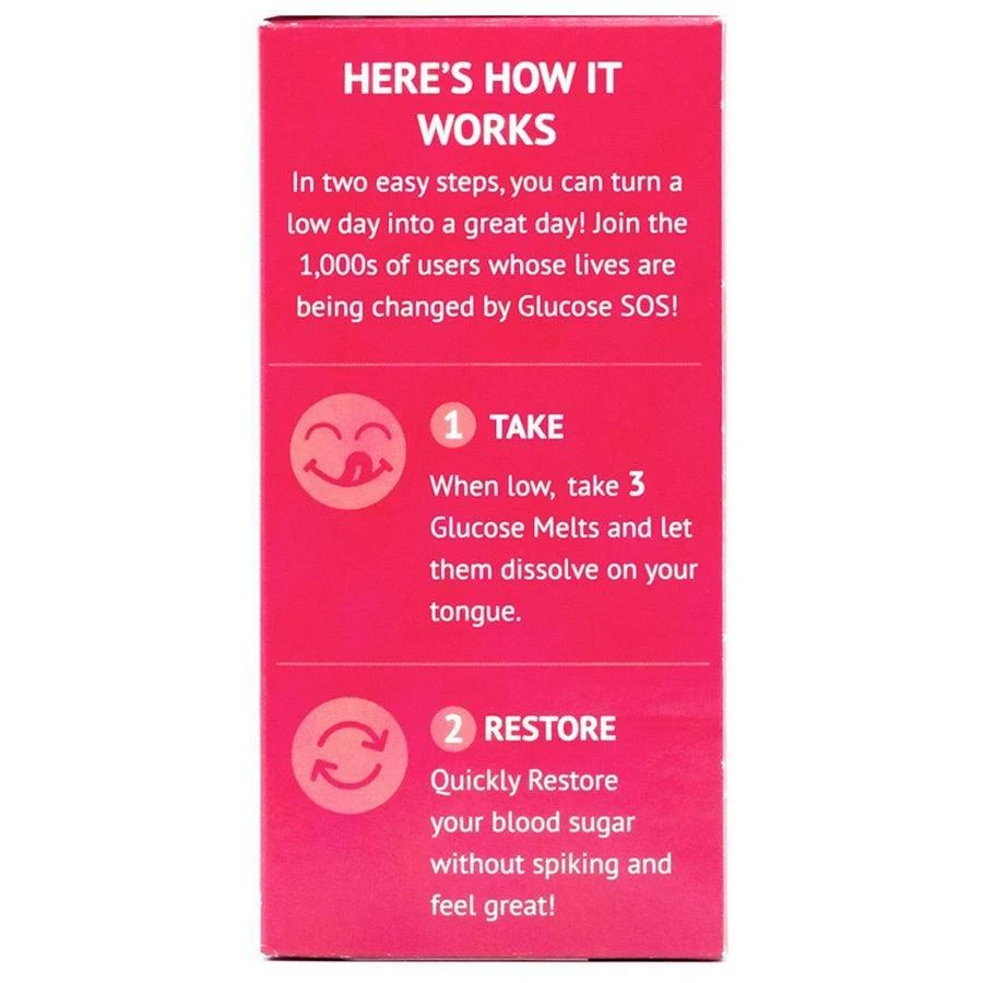 Oral Melts Cherry/ Pineapple 商品