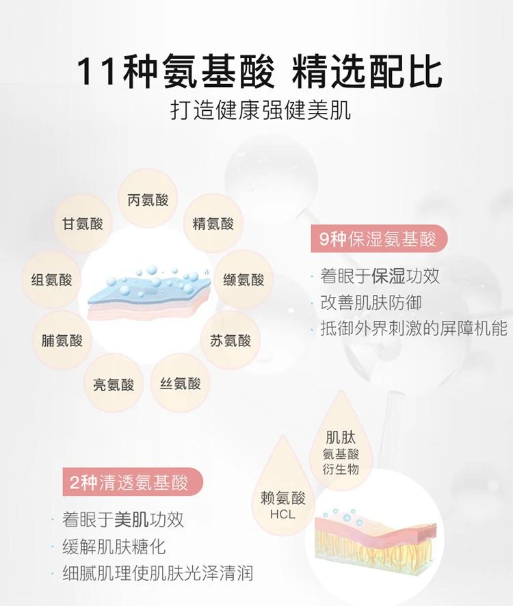 商品Minon|蜜浓氨基酸补水保湿乳液100g,价格¥222,第4张图片详细描述