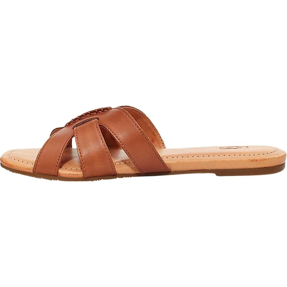 商品UGG|Ugg Women's Teague Sandal,价格¥433,第2张图片详细描述