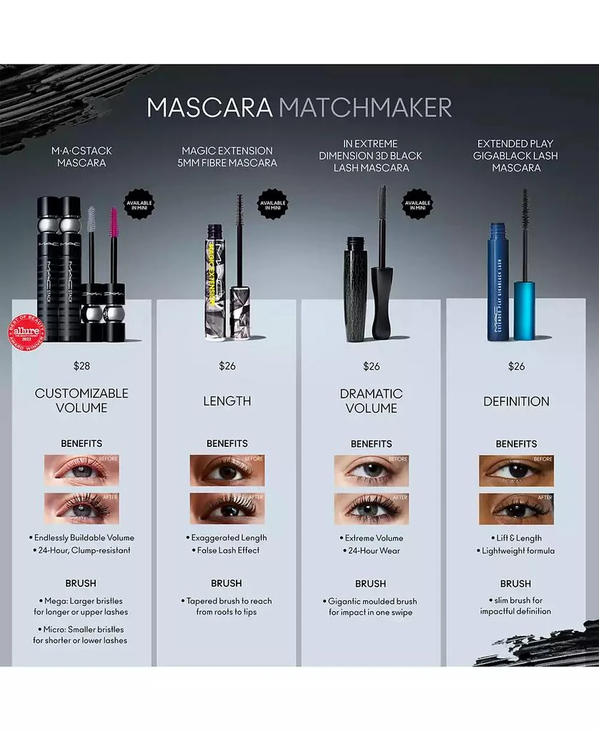 Micro Mini MACStack Mascara 商品