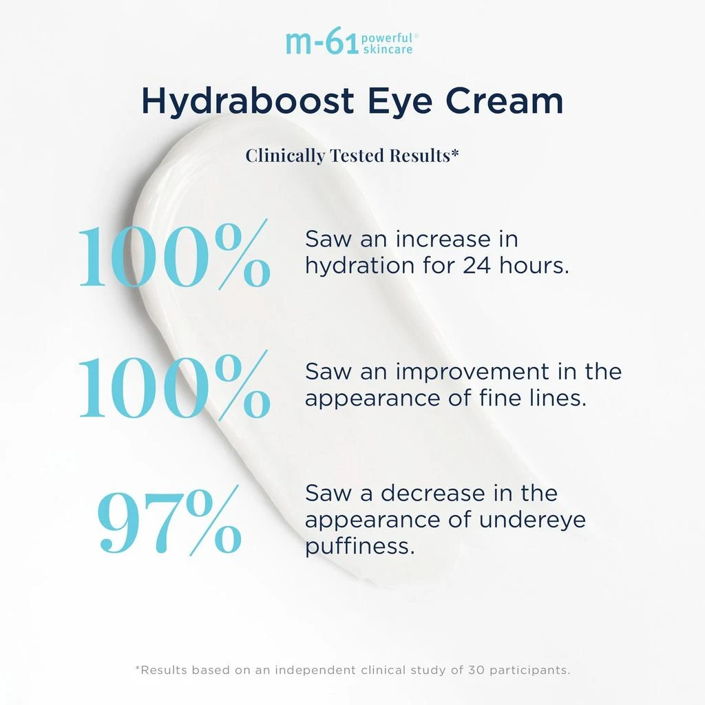 商品M-61|Hydraboost Eye Cream,价格¥677,第5张图片详细描述