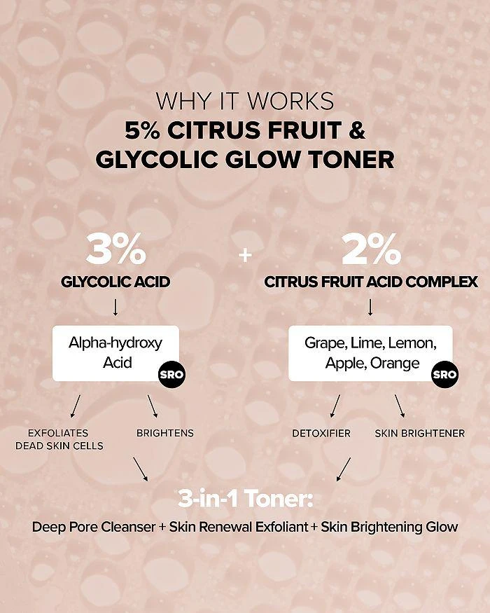 商品NUDESTIX|5% Citrus Fruit & Glycolic Glow Toner 3.2 oz.,价格¥224,第5张图片详细描述