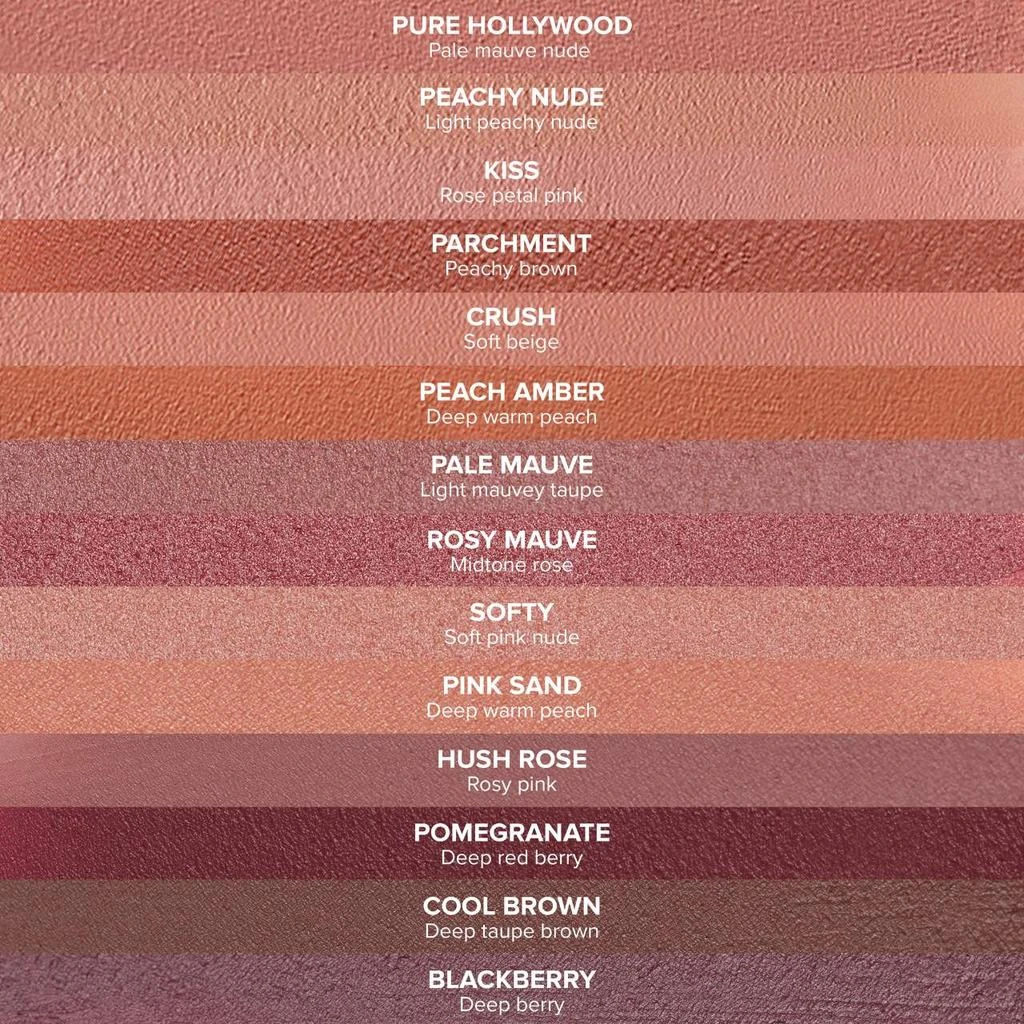 商品Anastasia Beverly Hills|Lip Velvet Liquid Lipstick,价格¥187,第5张图片详细描述