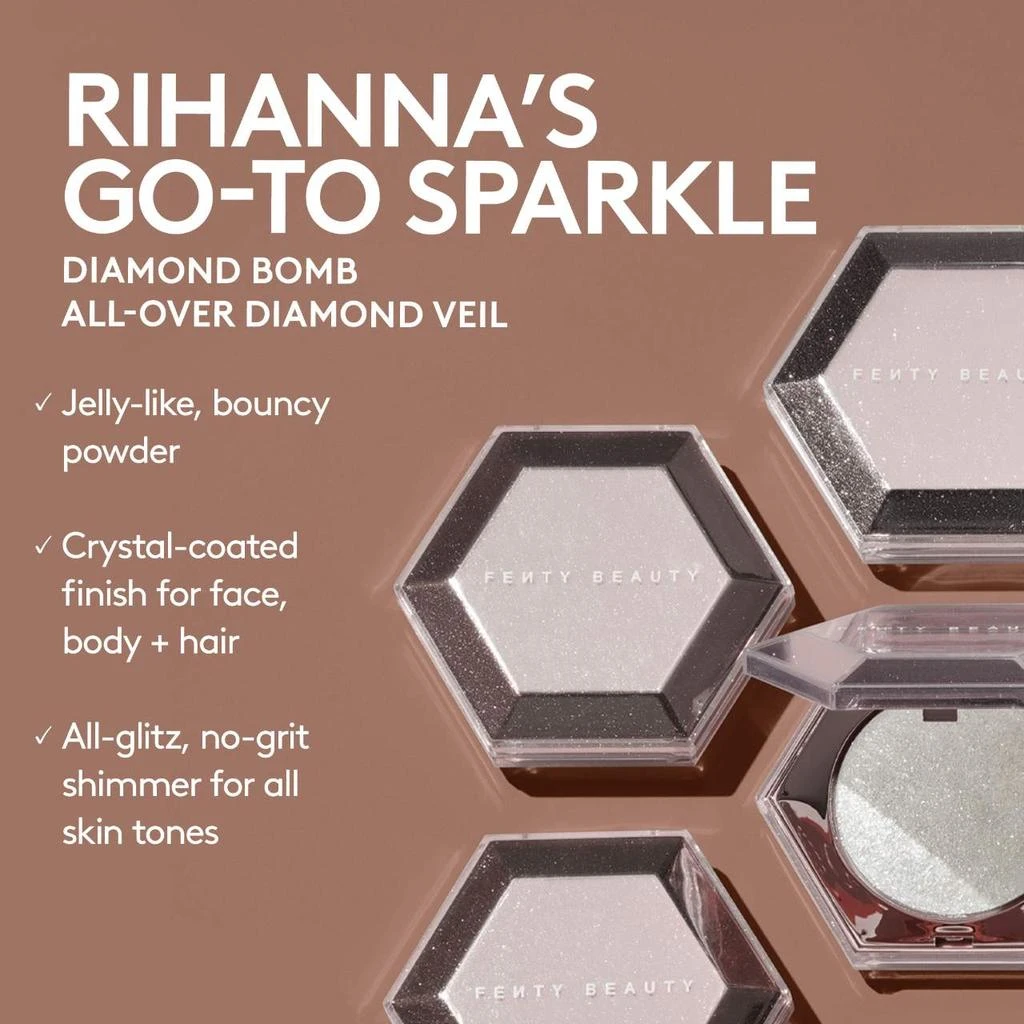 商品Fenty Beauty|Diamond Bomb All-Over Diamond Veil,价格¥330,第2张图片详细描述