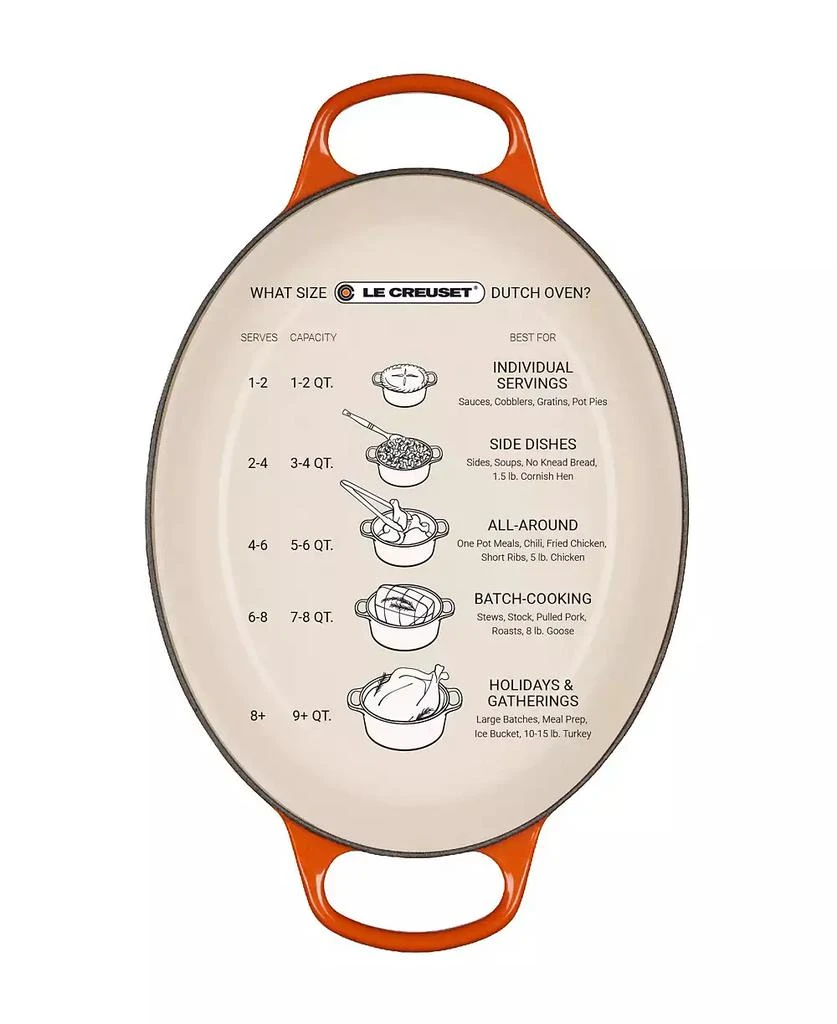 商品Le Creuset|15.5 Quart Enameled Cast Iron Oval Dutch Oven,价格¥5606,第2张图片详细描述