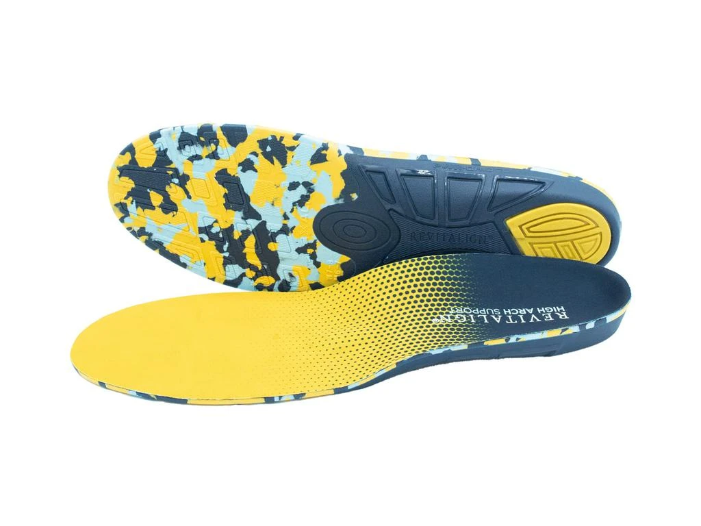 商品Revitalign|High Arch Support Insole,价格¥224,第1张图片