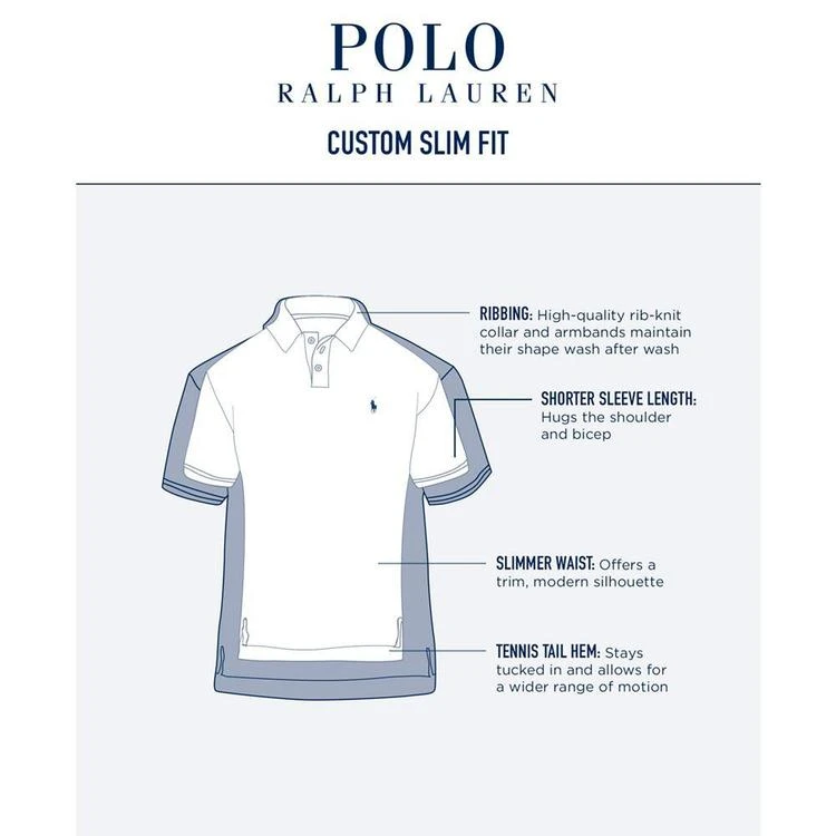 商品Ralph Lauren|男士修身款Polo衫,价格¥233,第4张图片详细描述