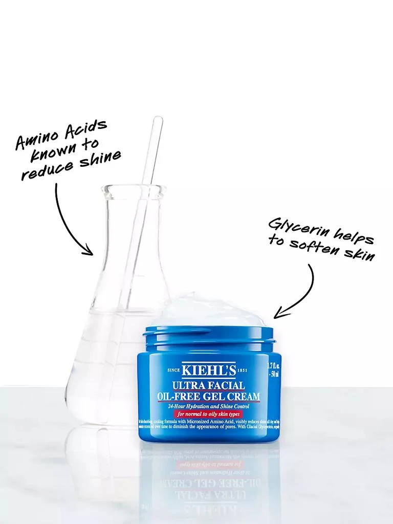 Ultra Facial Oil-Free Gel Cream 商品