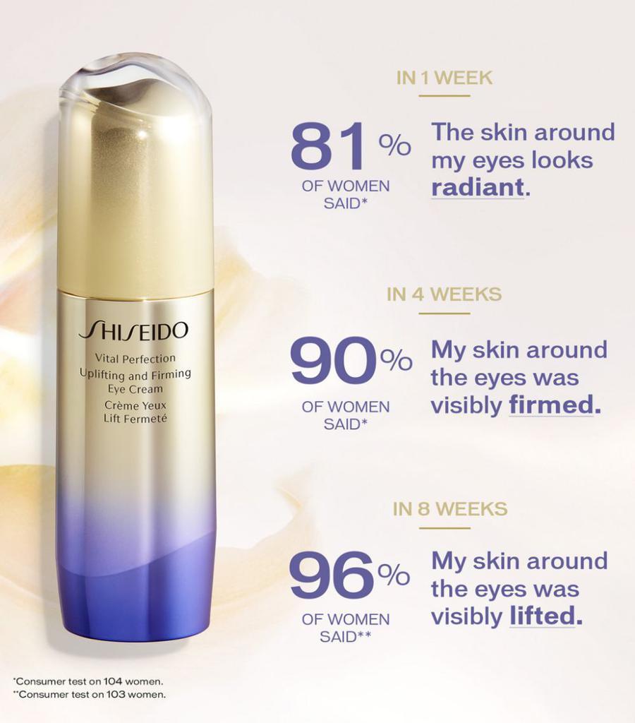 商品Shiseido|Shis Uplifting Firming Eye Cream 20,价格¥611,第5张图片详细描述