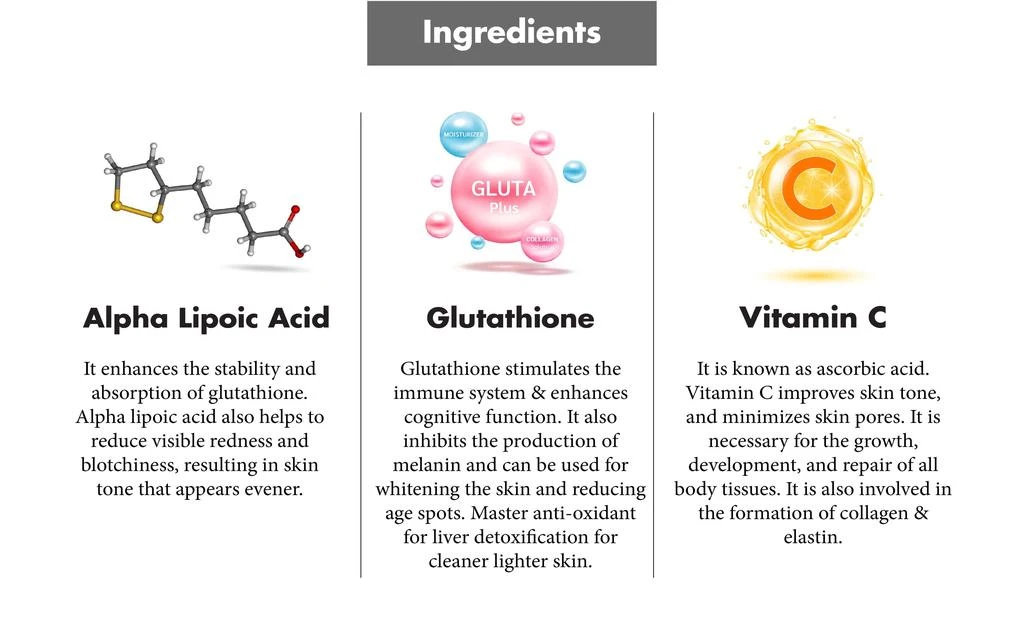 MD White Factor – Glutathione Skin Brightening by MD Wellness 商品