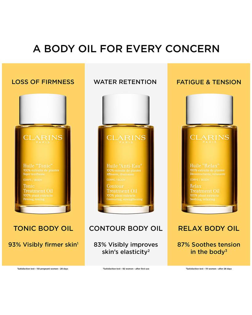 Body Treatment Oil - Relax, 3.4 oz.商品第5张图片规格展示