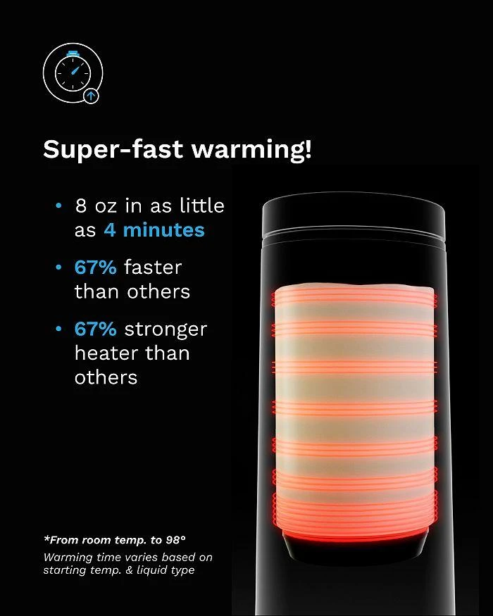 商品Baby Brezza|SuperFast® Portable Bottle Warmer,价格¥737,第3张图片详细描述