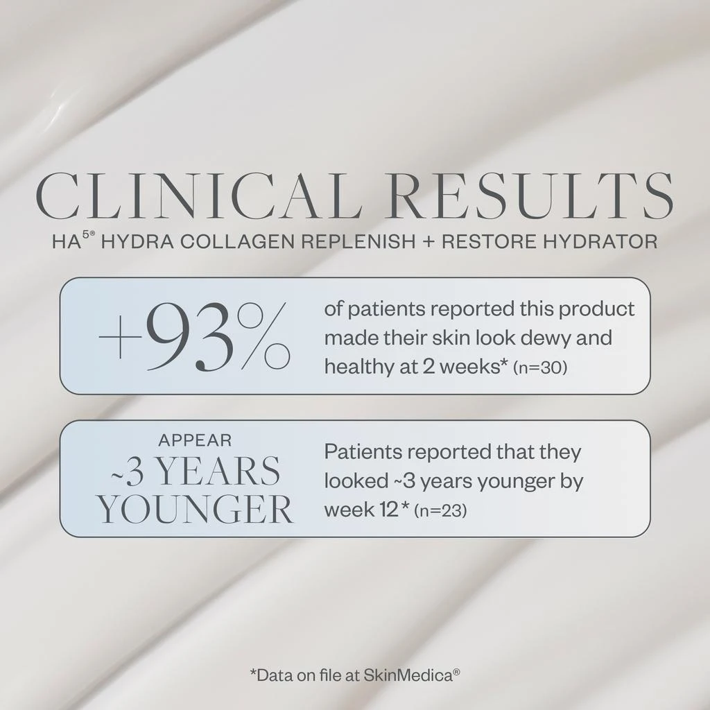 SkinMedica HA5 Hydra Collagen Replenish and Restore Hydrator 商品