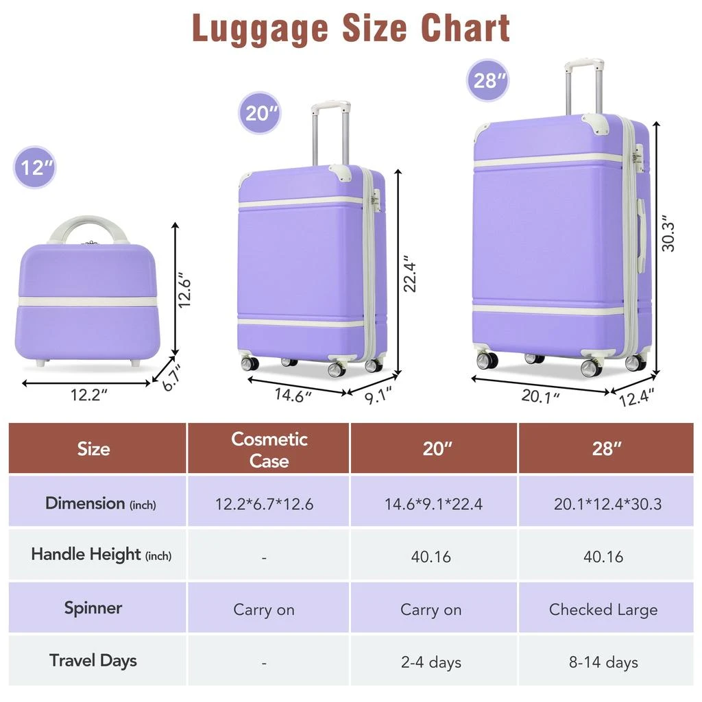 商品Streamdale Furniture|Streamdale Hardshell Luggage Sets 3 Pieces 20" +28" Luggages and Cosmetic Case Spinner Suitcase with TSA Lock Lightweight,价格¥1613,第2张图片详细描述