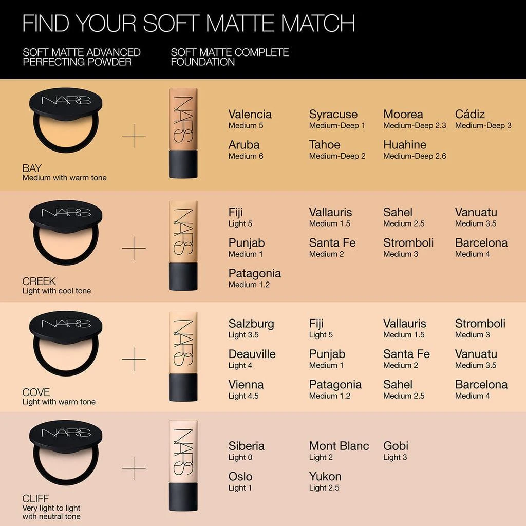 Soft Matte Advanced Perfecting Powder 商品