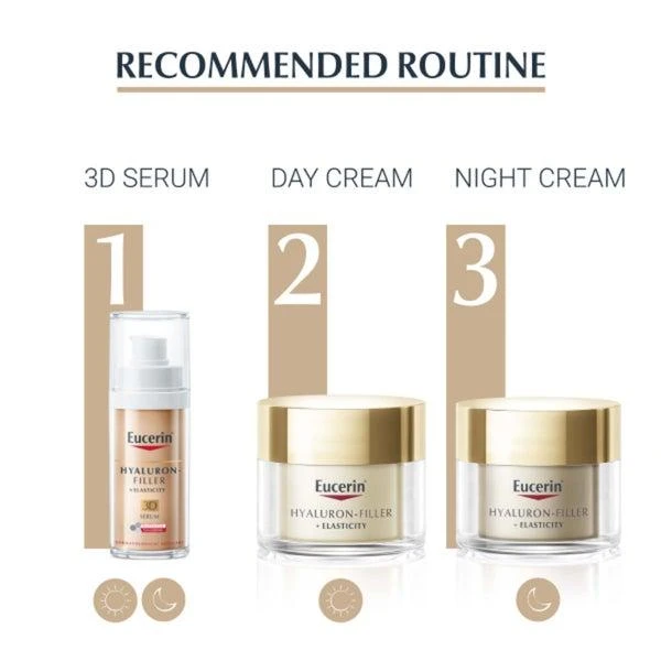 商品Eucerin|Eucerin Hyaluron-Filler + Elasticity Night Cream 50ml,价格¥303,第5张图片详细描述