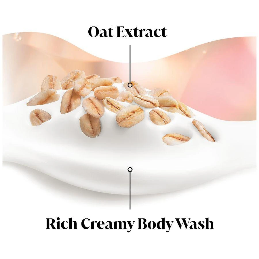商品Olay Ultra Moisture|Soothing, Moisturizing Body Wash for Sensitive Skin Oat,价格¥52,第3张图片详细描述