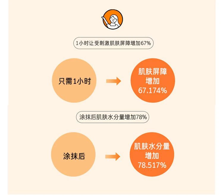 商品Laneige|韩国直邮Laneige兰芝焕亮维C面霜vc淡斑焕白精华霜小橘灯嫩肤女,价格¥318,第7张图片详细描述