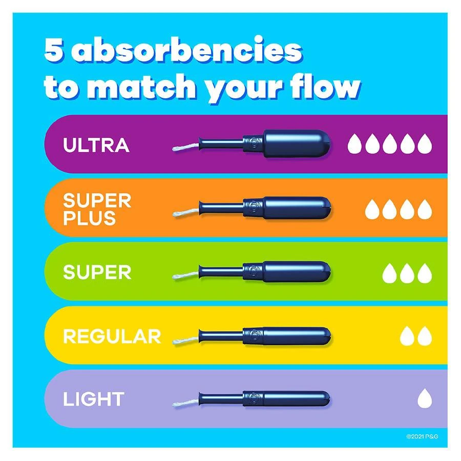 Pearl Tampons, Multipack Unscented, Light + Regular Absorbency 商品