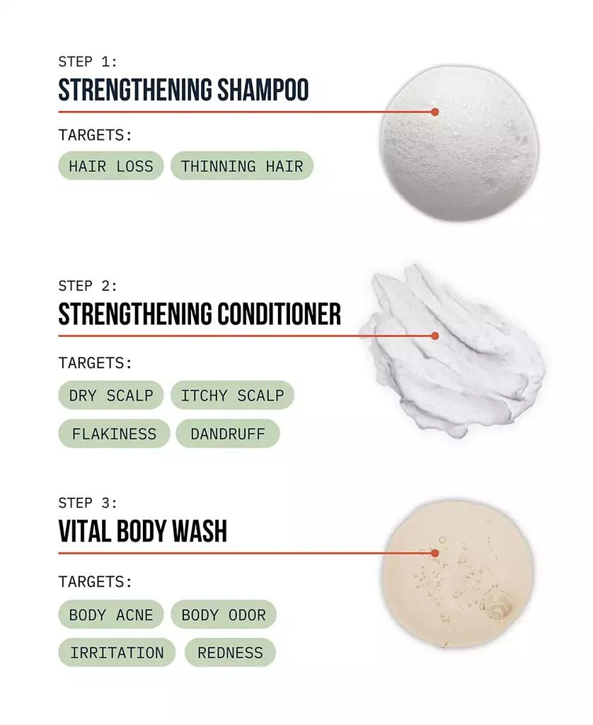 商品Cardon|3-Pc. Hair & Body Shower Set,价格¥250,第2张图片详细描述