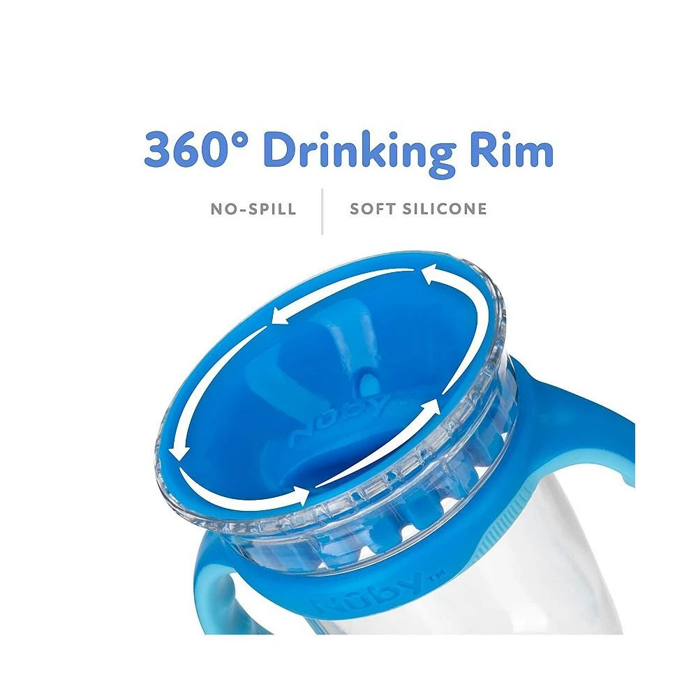 商品Nuby|No-Spill Edge 360 2 Stage Drinking Cup with Removable Handles, Robot,价格¥122,第2张图片详细描述