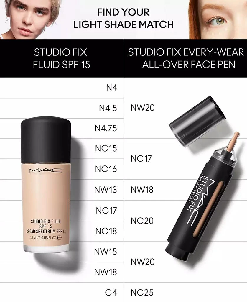 Studio Fix Every-Wear All-Over Concealer Face Pen, First at Macy's 商品