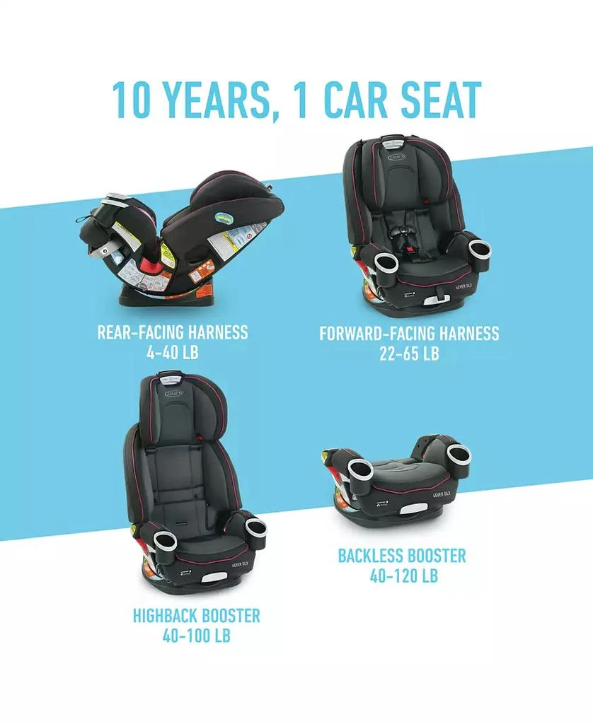 商品Graco|4Ever DLX 4-In-1 Car Seat,价格¥1675,第2张图片详细描述