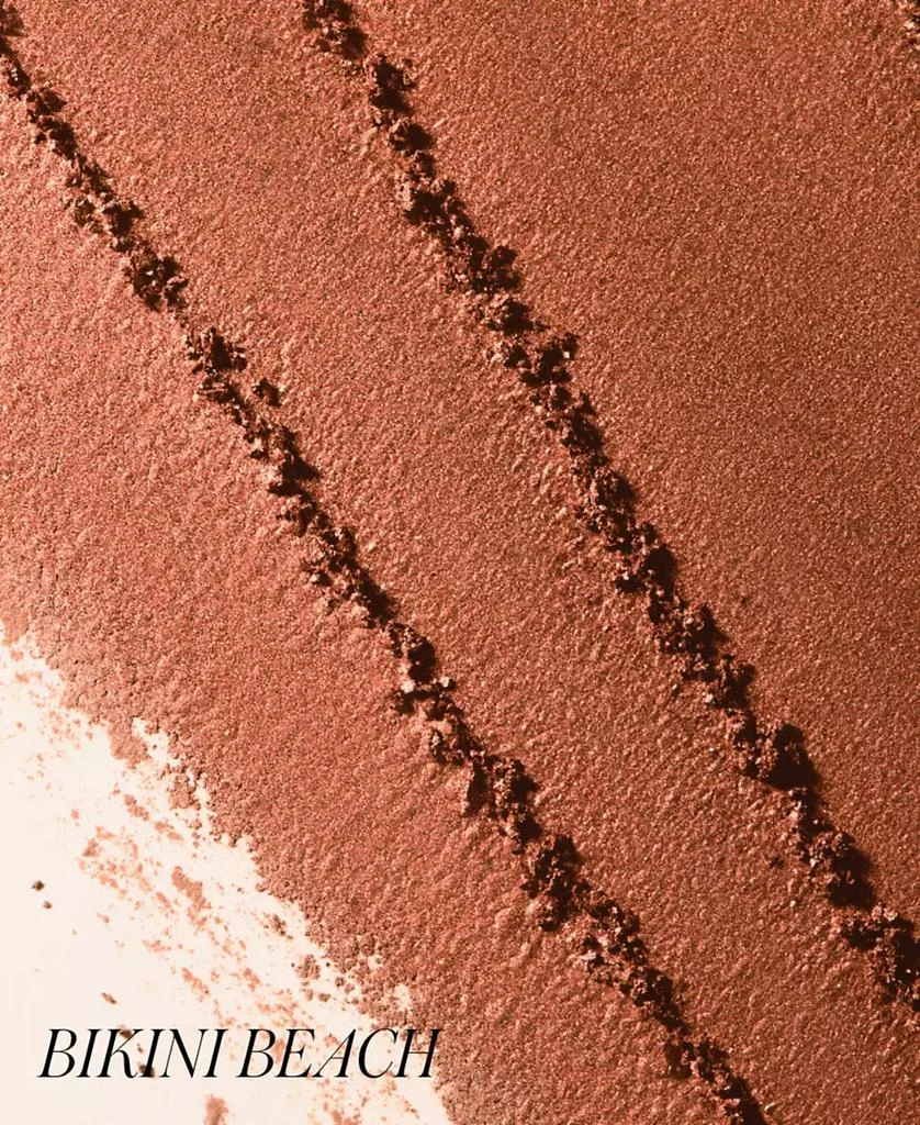 ReDimension Hydra Bronzer, 0.25 oz. 商品