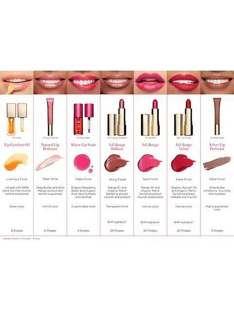 商品Clarins|Joli Rouge Lipstick,价格¥228-¥235,第4张图片详细描述