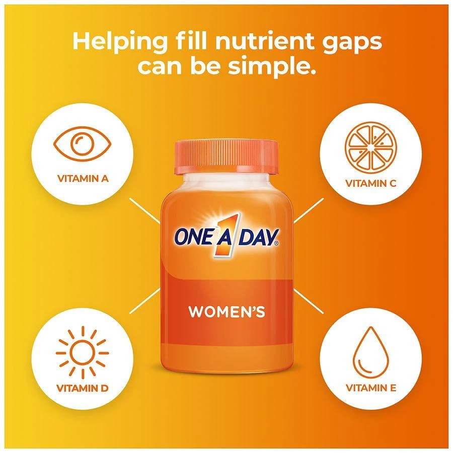 Women's  Multivitamin Gummies 商品