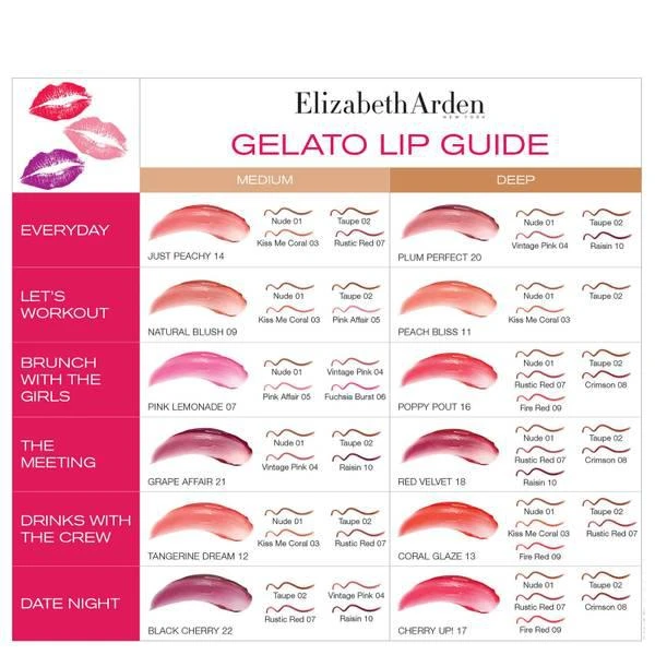 Elizabeth Arden Gelato Plush-Up Lipstick 3.5g (Various Shades) 商品