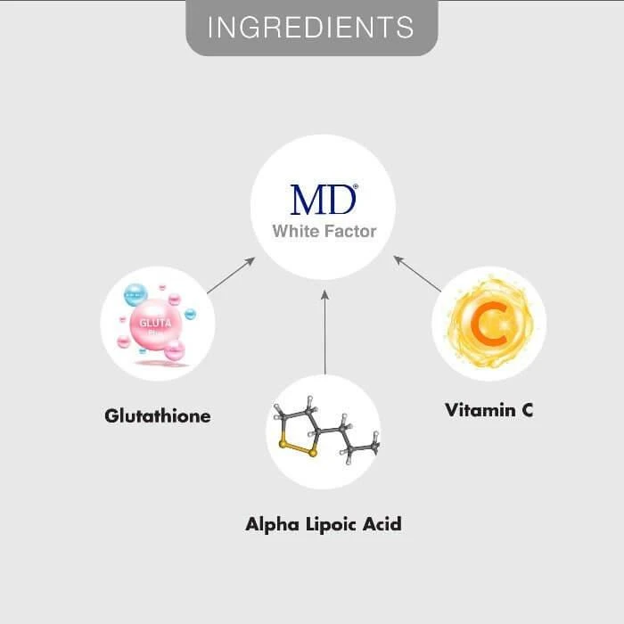 商品MD|MD White Factor – Glutathione Skin Brightening by MD Wellness,价格¥445,第4张图片详细描述