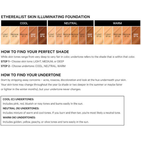 商品Kevyn Aucoin|Kevyn Aucoin The Etherealist Skin Illuminating Foundation (Various Shades),价格¥407,第4张图片详细描述