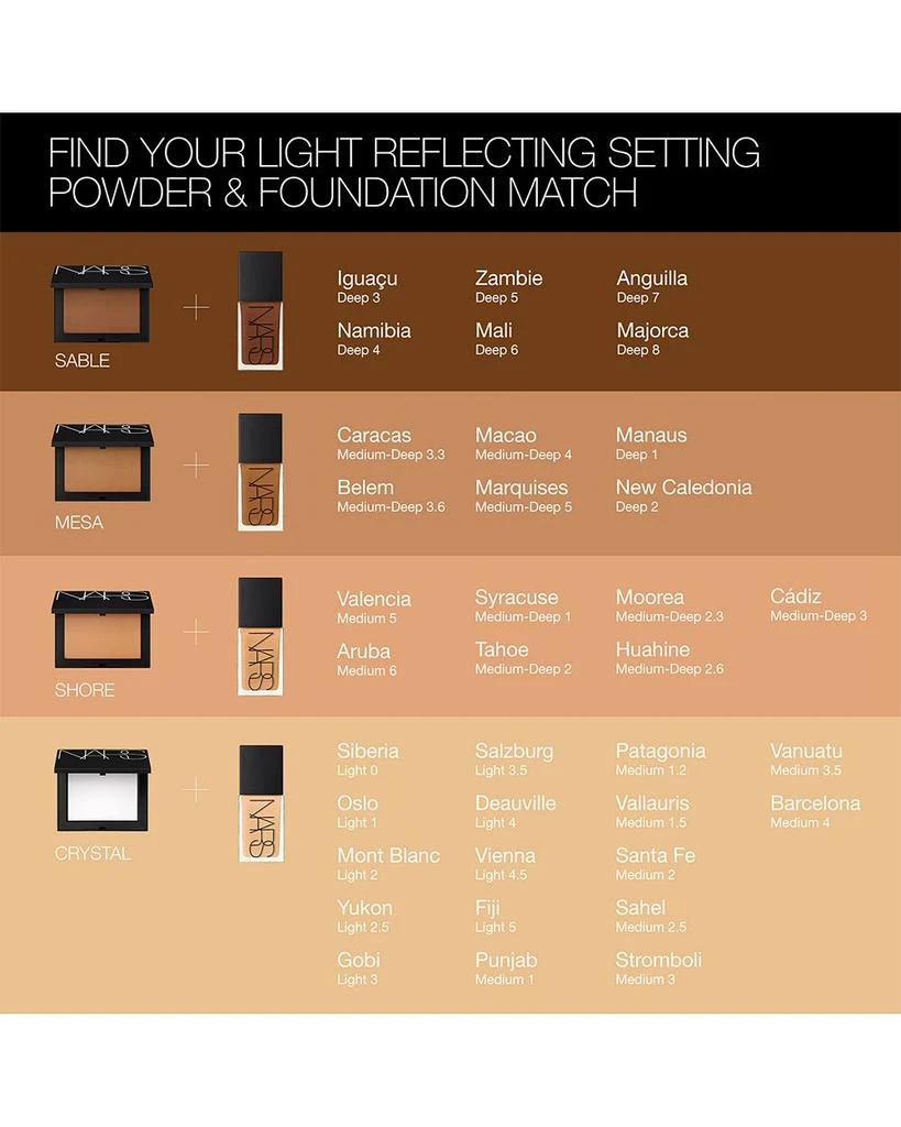Light Reflecting Setting Powder - Loose 商品