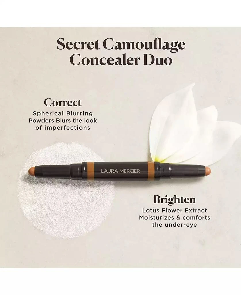 Secret Camouflage Dual-Ended Concealer Stick 商品