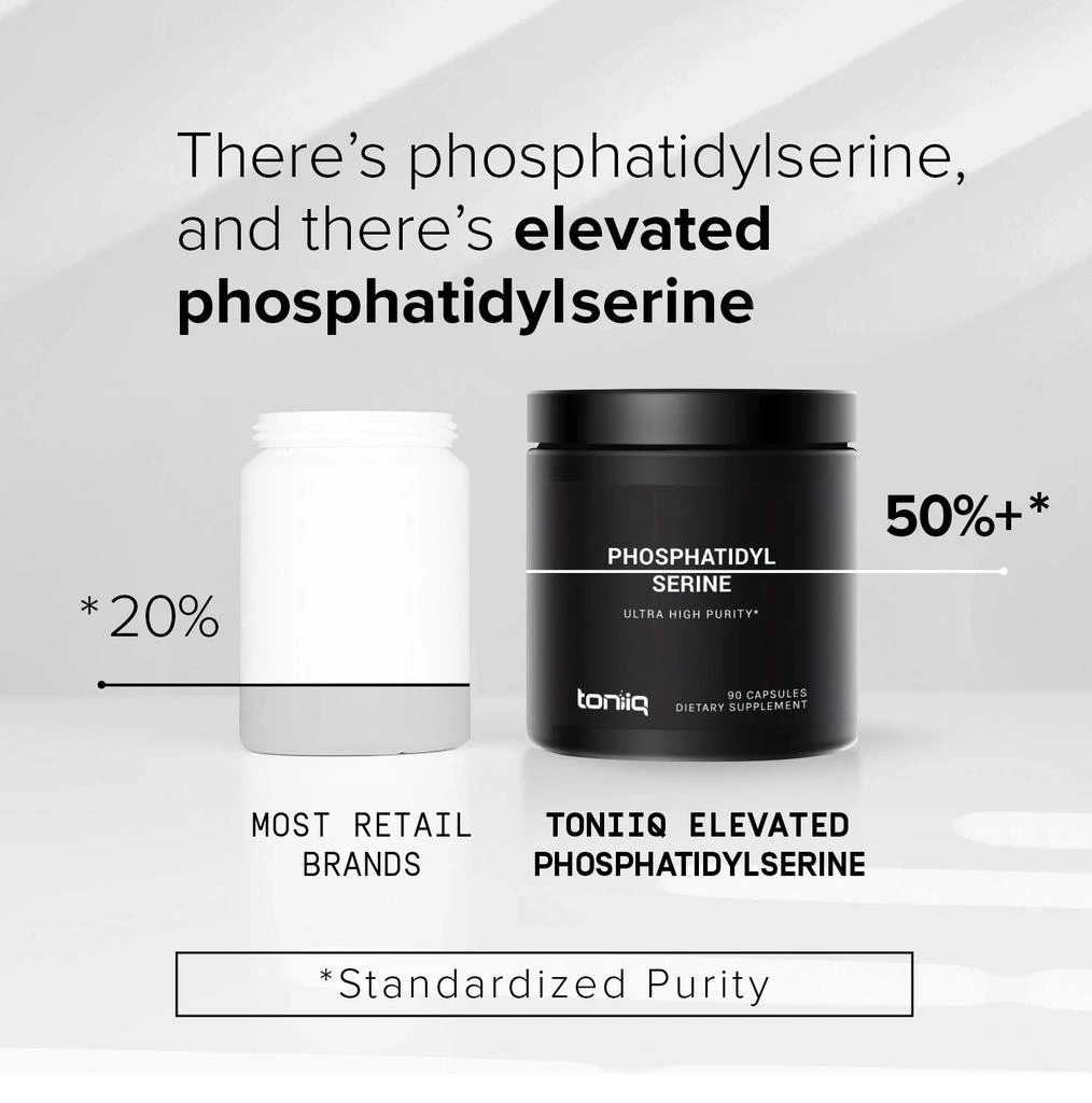 商品Toniiq|Toniiq Phosphatidylserine - 400mg Formula - World’s First 50% Purity - Highest Purity in The US - Soy Free Phosphatidylserine Supplement - 90 Veggie Capsules,价格¥199,第3张图片详细描述