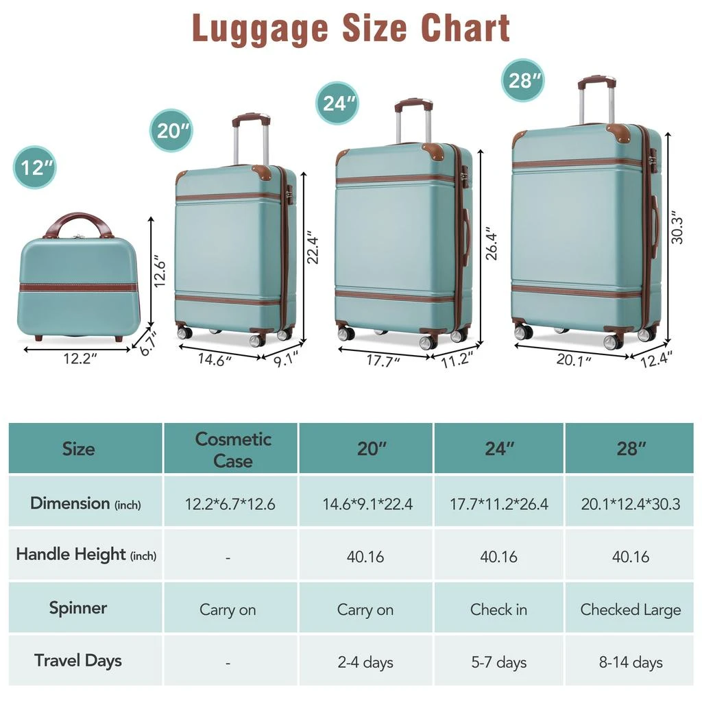 商品Streamdale Furniture|Streamdale Hardshell Luggage Sets 4 Pieces 20" +24" +28" Luggages and Cosmetic Case Spinner Suitcase with TSA Lock Lightweight,价格¥1827,第2张图片详细描述