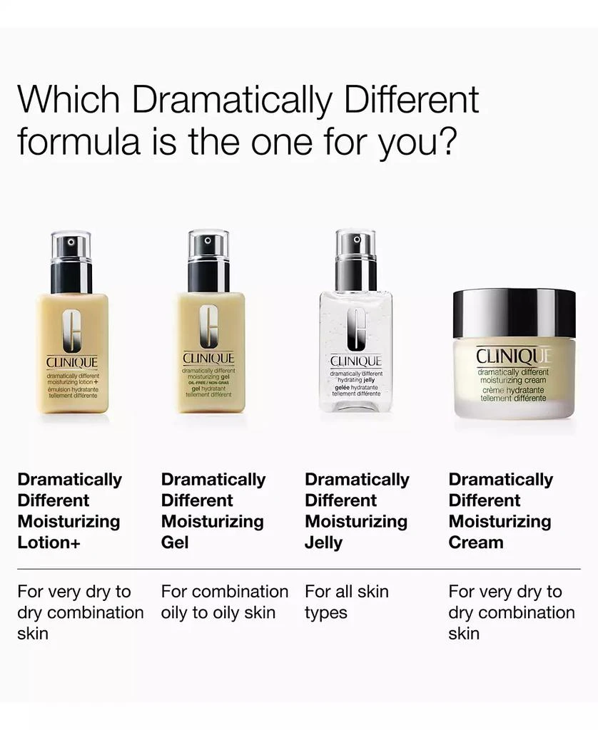 商品Clinique|卓越润肤霜 50ml,价格¥252,第5张图片详细描述