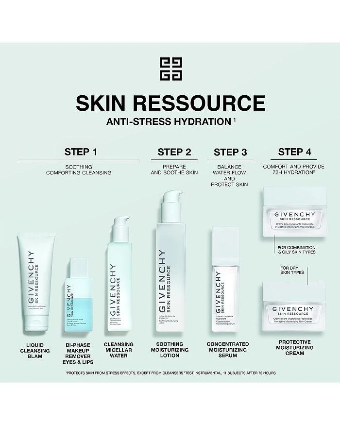 商品Givenchy|Skin Ressource Concentrated Serum 1 oz.,价格¥558,第5张图片详细描述