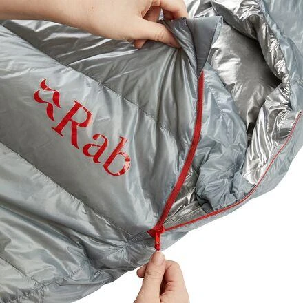 Mythic Ultra 180 Sleeping Bag: 32F Down 商品