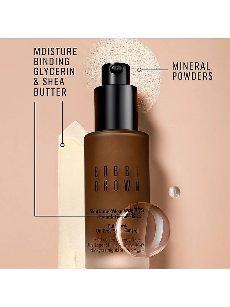 Skin Long-Wear Weightless Foundation SPF 15 商品