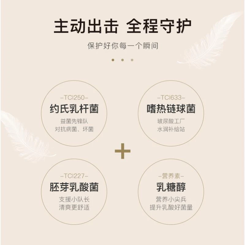 生理期呵护套组(益菌卫生巾日用2入+夜用1入+护垫1入) | Period Care Set 商品